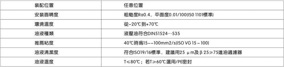 WMAP型压力继电器