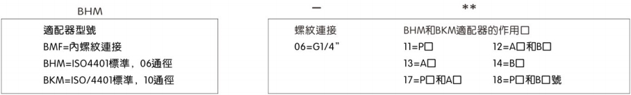 WMAP型压力继电器