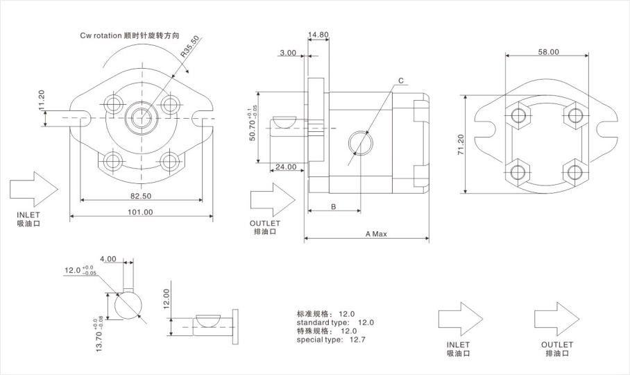 高压齿轮泵HGP-1A系列