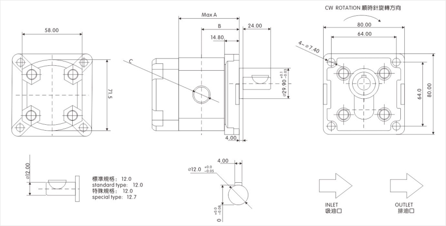 高压齿轮泵HGP-1A系列
